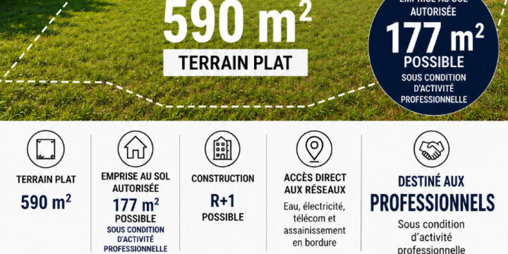 terrain à ANGRESSE (40150)